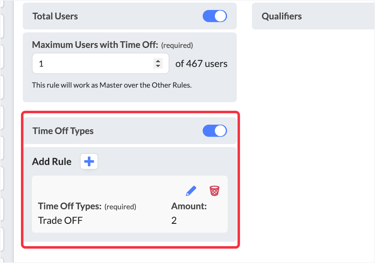 Time Off Types will allow you to limit the amount of individuals off based on individual time off types. 