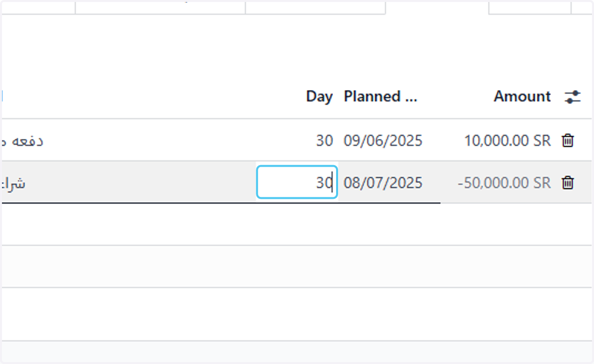 Type the period in days