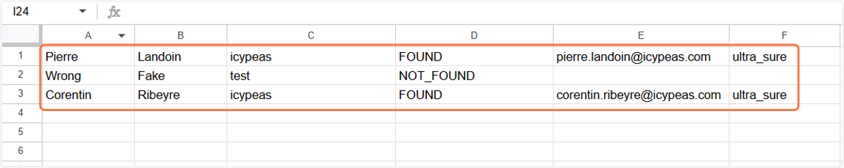 Go back to your Google Sheet document, the result will be displayed.