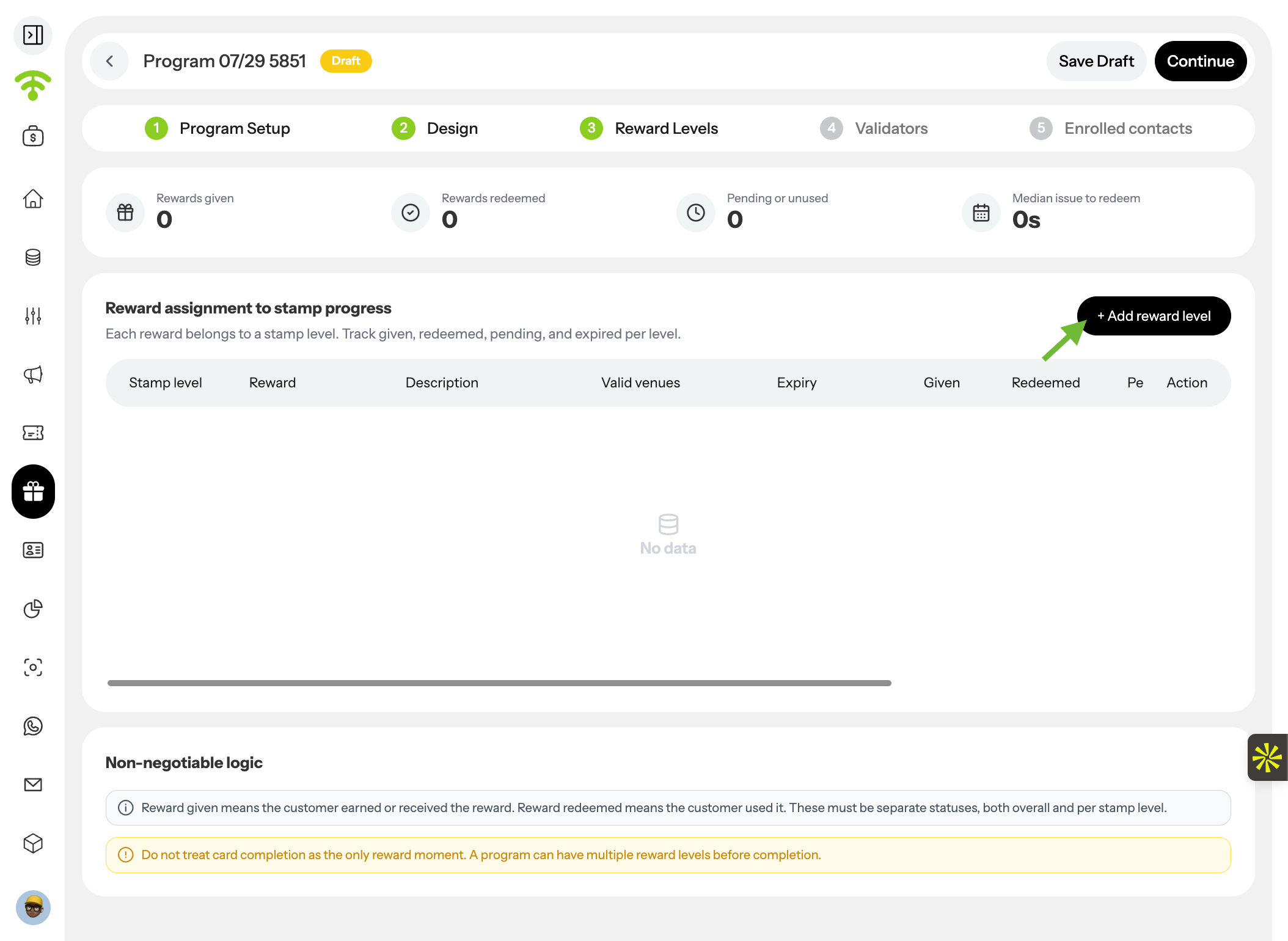 Review Reward Analytics