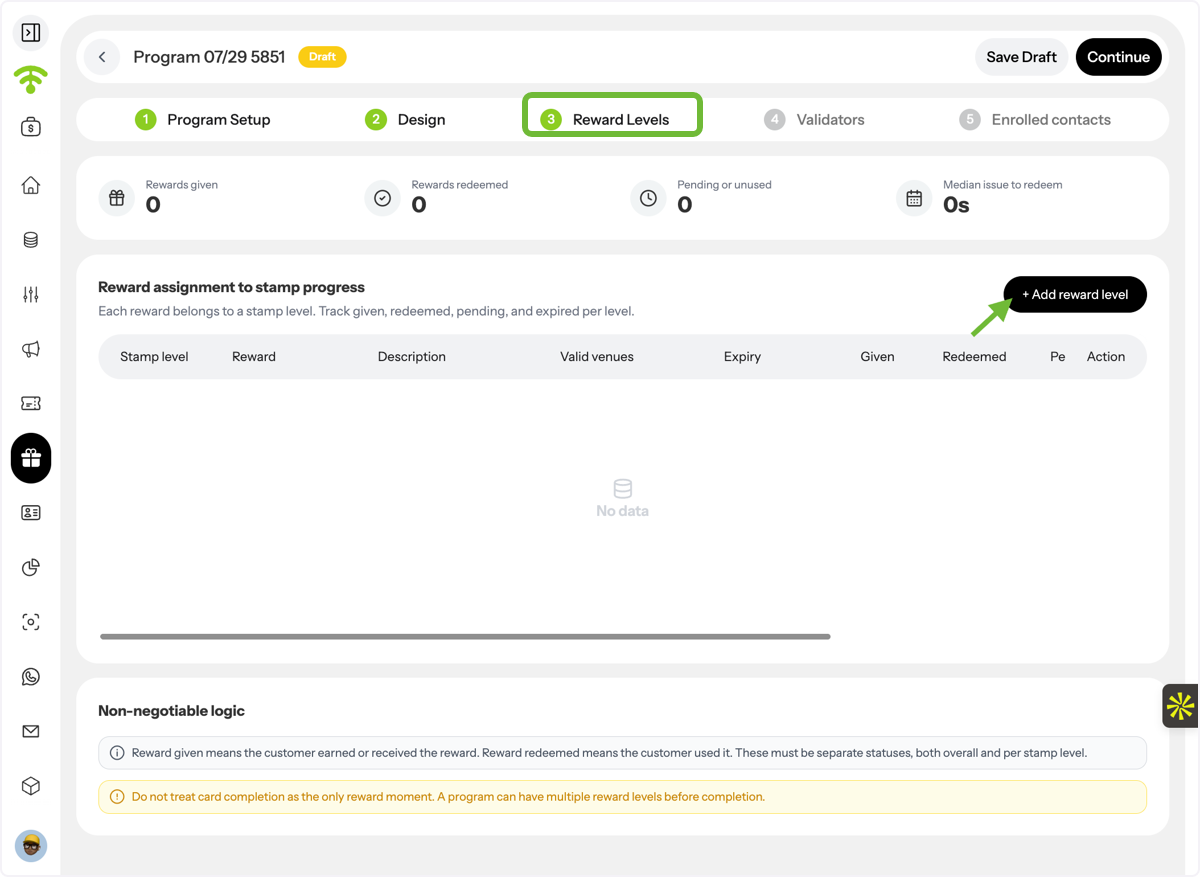 Review Reward Analytics