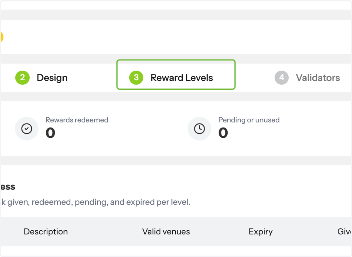Review Reward Analytics