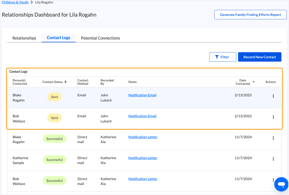 You are redirect to contact logs where you can view message statuses