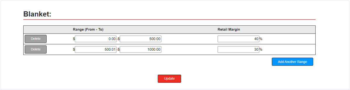 Select your price range and retail margin