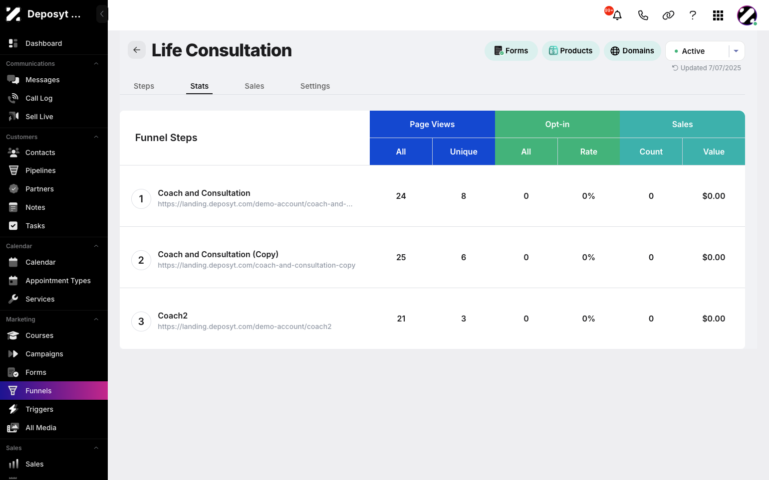 Step 4: View funnel stats such as page views, opt-ins, and sales for each step.