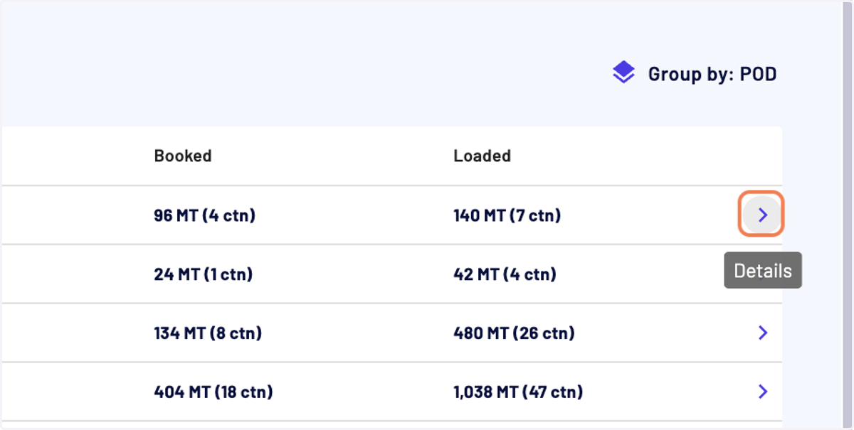 You access the position report with a line per product, grouped by Port of destination (POD)