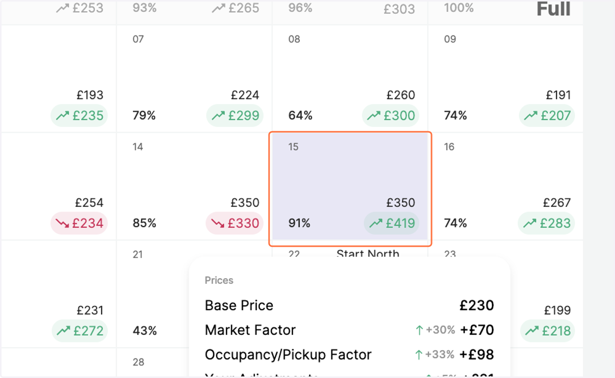 Click on the specific day when you want to upload the price