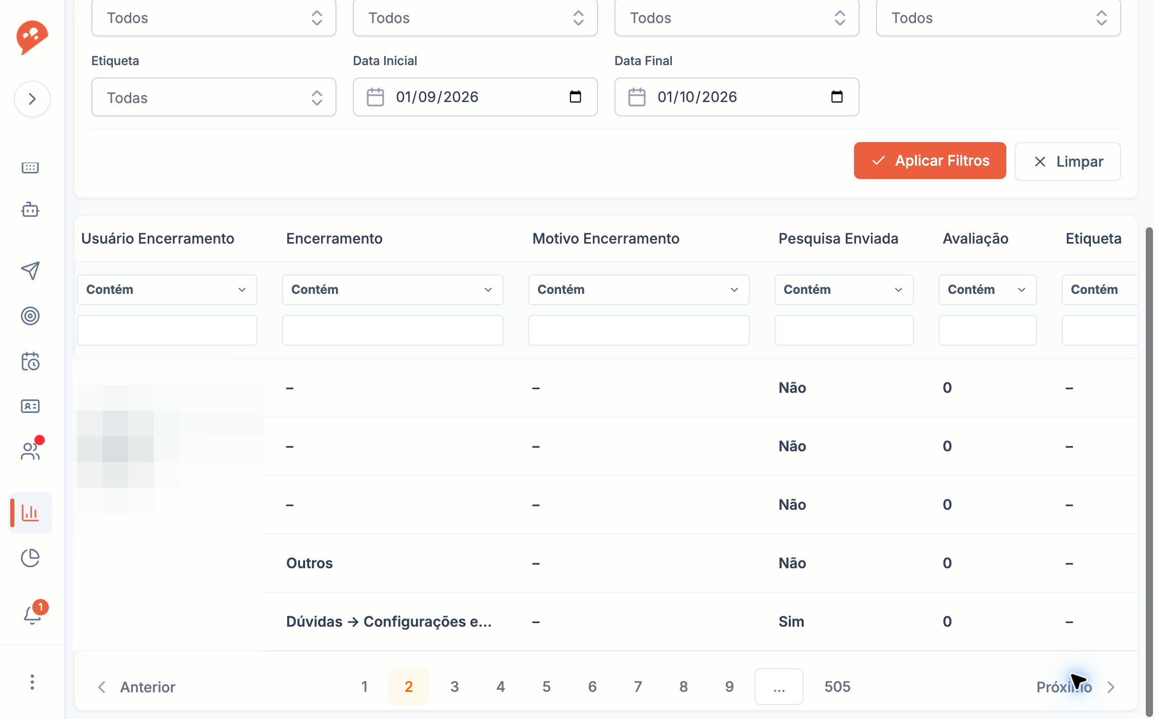 Navegue pelas páginas para analisar todos os registros