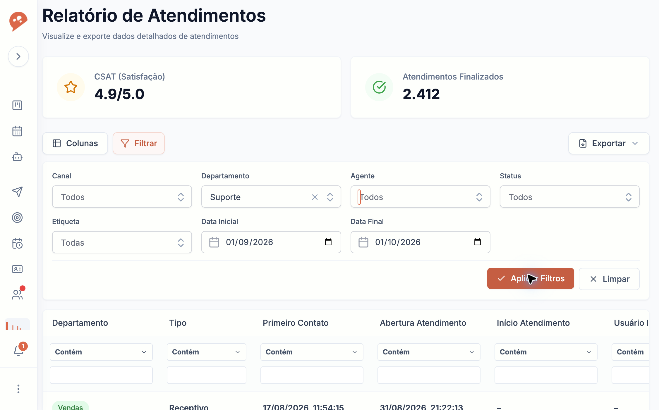 Aplique os filtros para atualizar indicadores e resultados