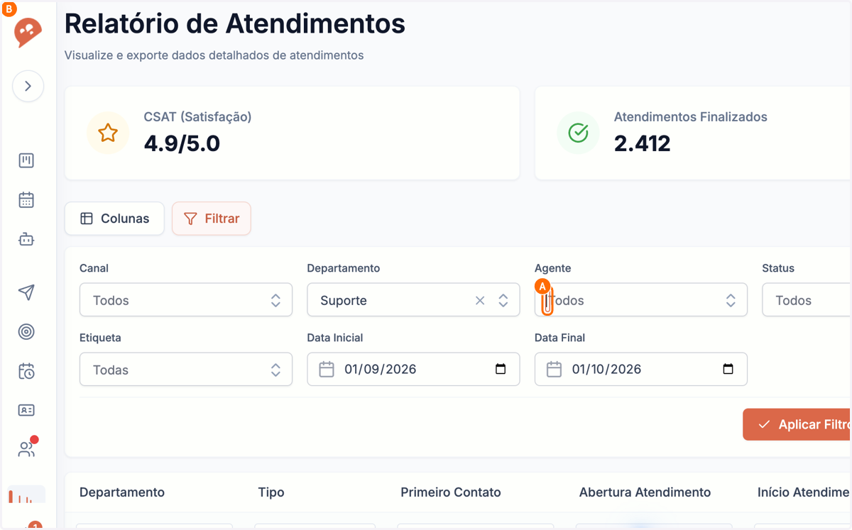 A. Abra o filtro de agente B. Selecione um funcionário para medir a produtividade