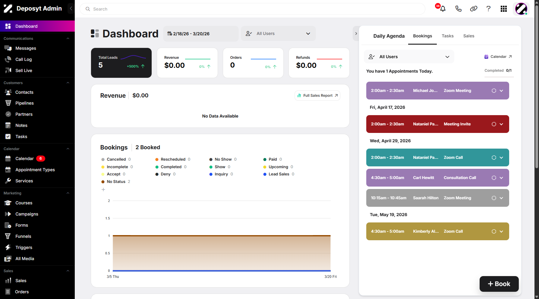 Step 1: On your dashboard, click the user dropdown menu in the top-right corner.