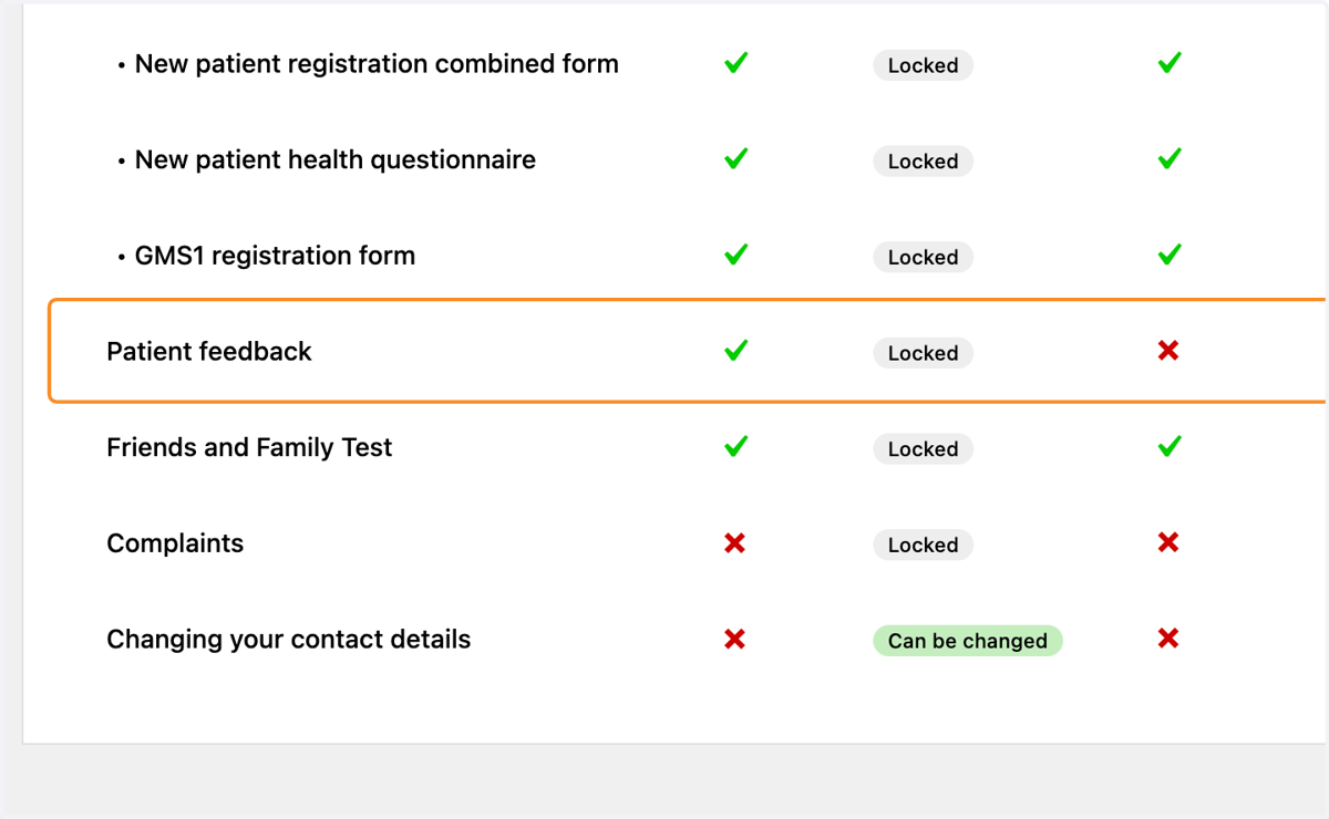 Site setup, with a red X showing to indicate the form has been turned off.