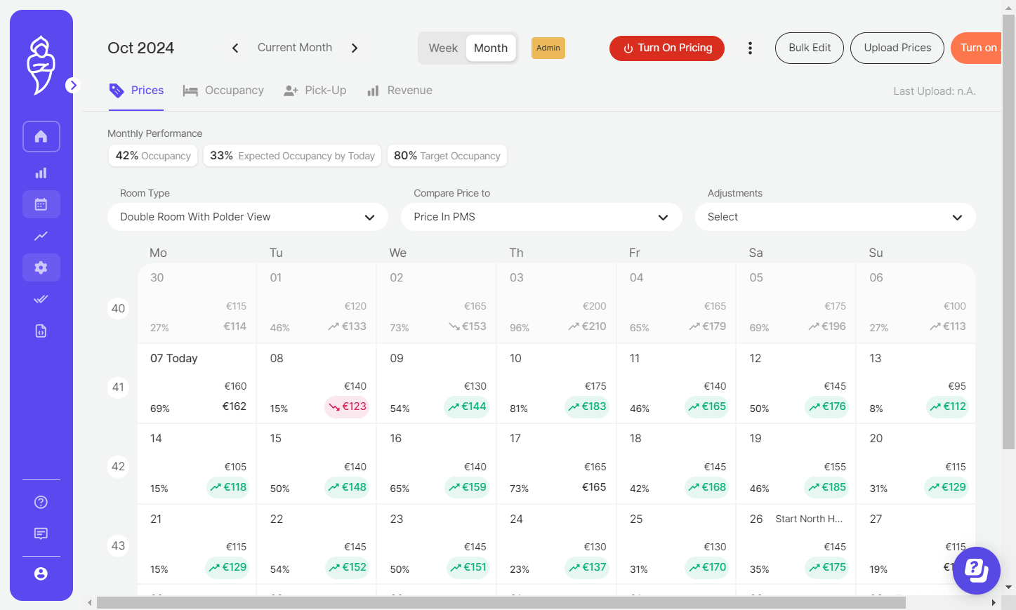 Click on Pricing Strategy