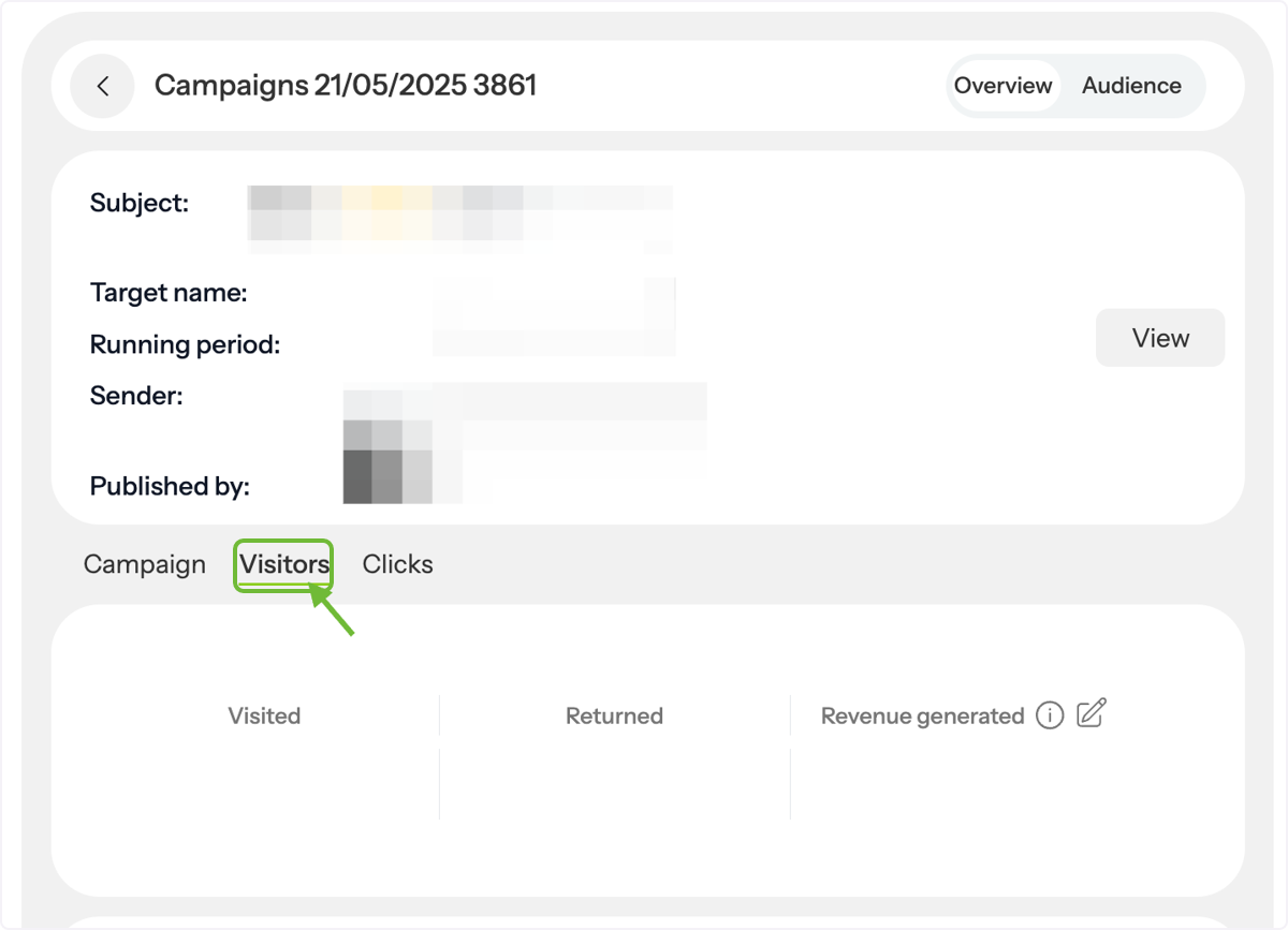 View Visitor Insights
