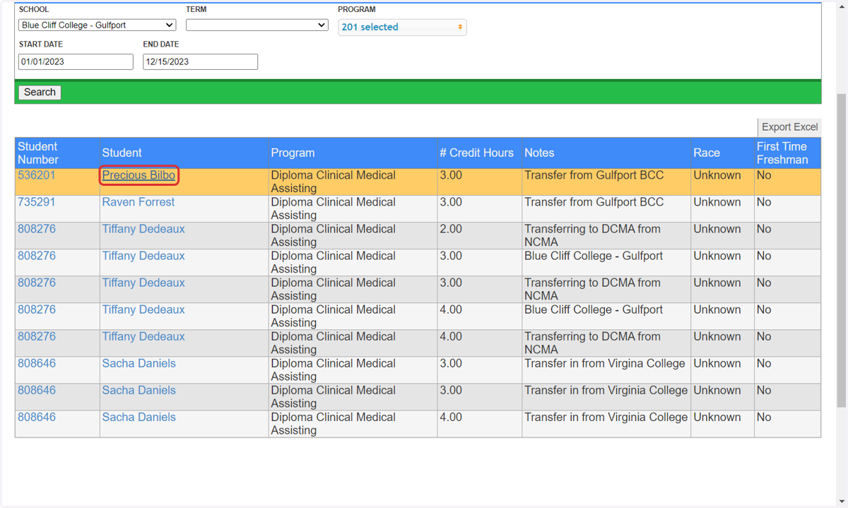 Results of searching by date range.