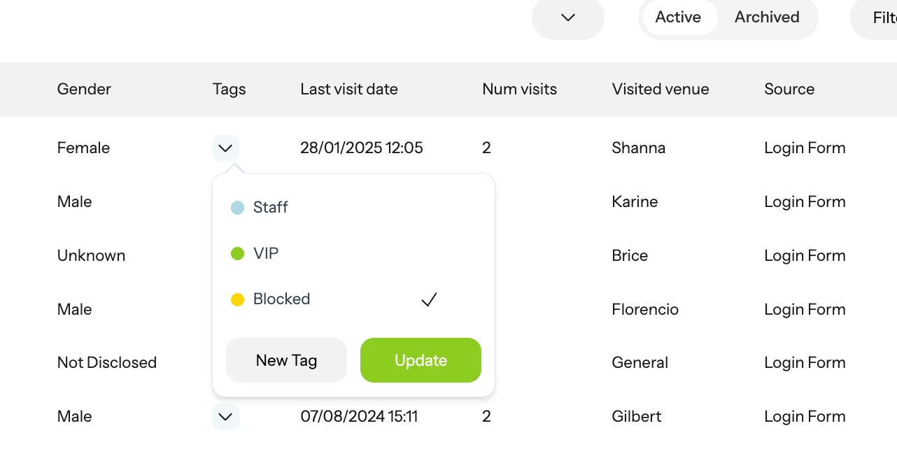 Blocked access tag use