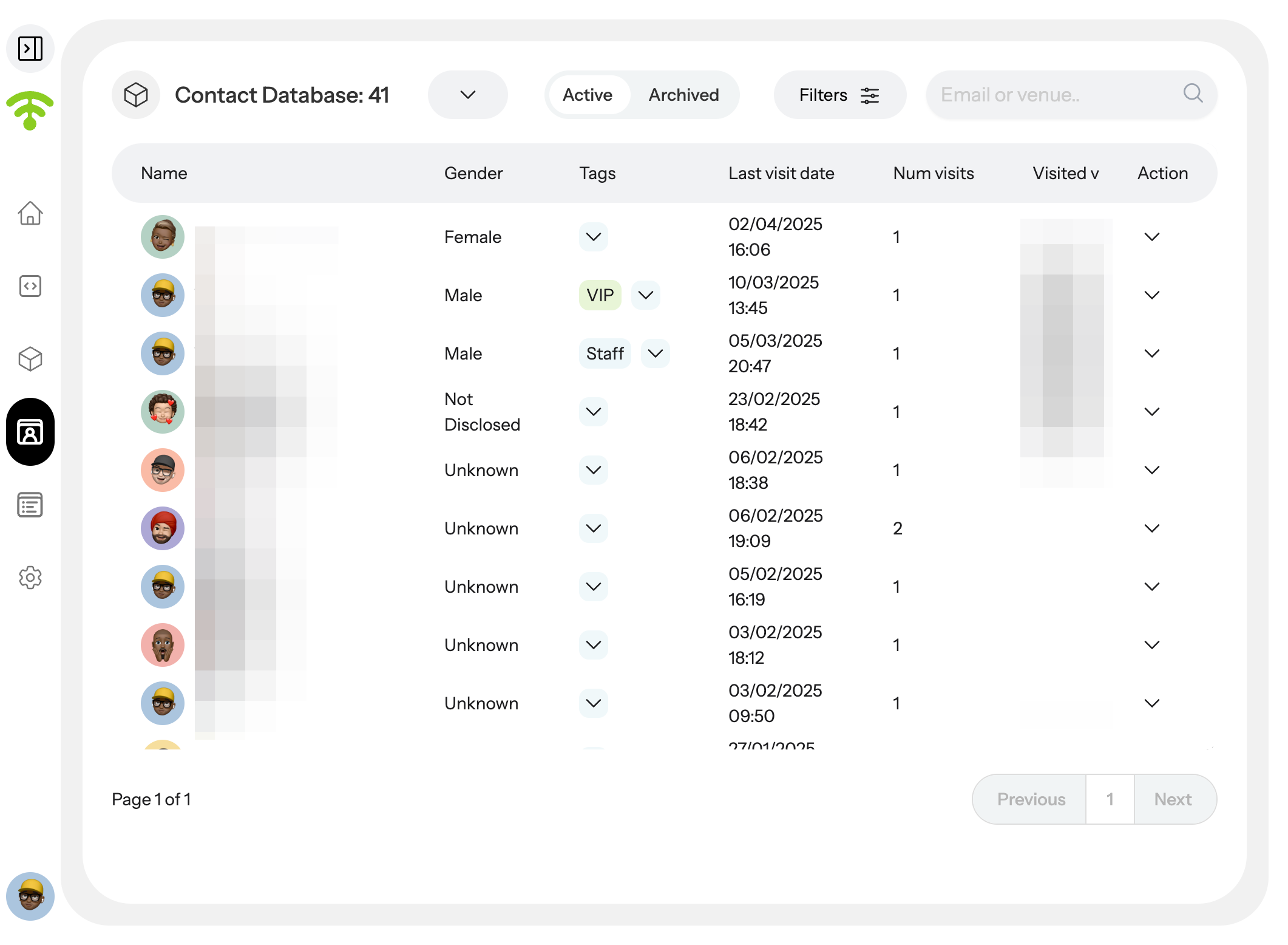 A detailed view of your guests' profiles will appear.