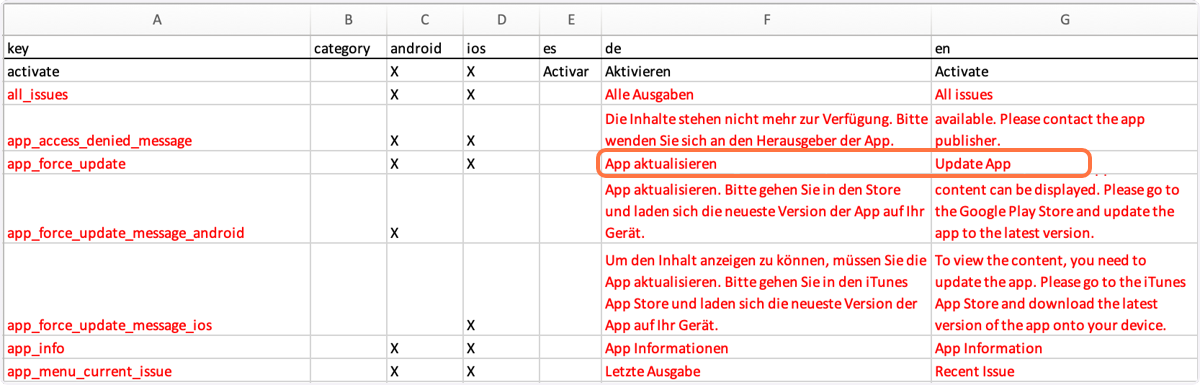 Document image Document image