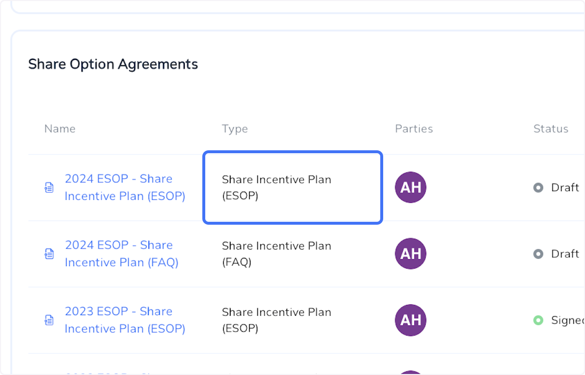 Locate the Share Incentive Plan