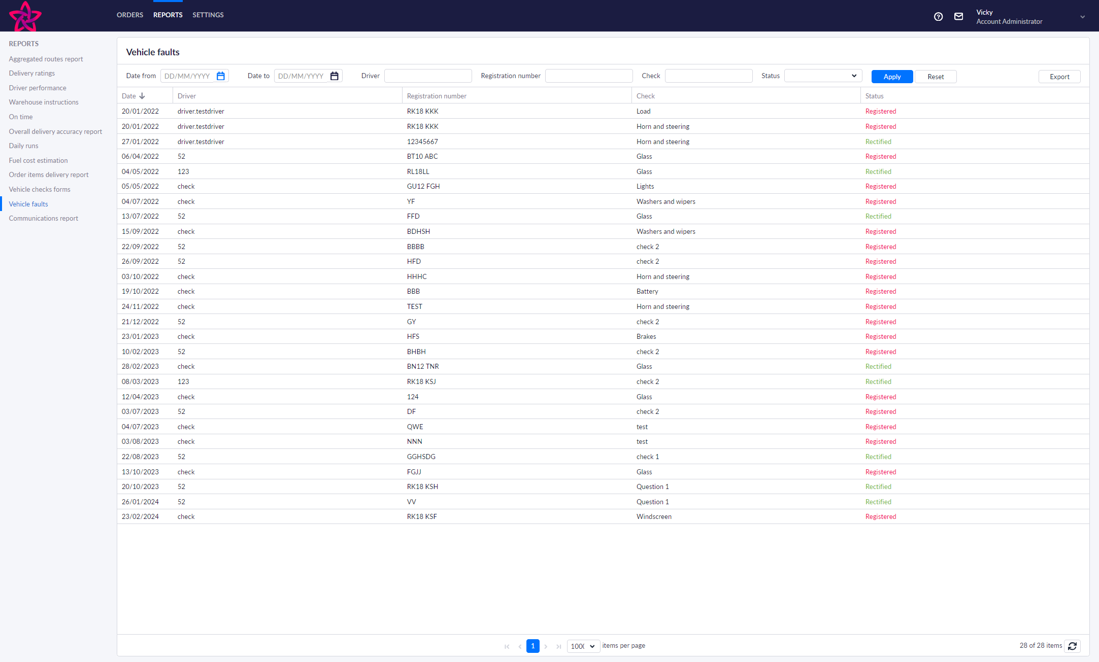 Use the filters to view faults from specific days and/or drivers.