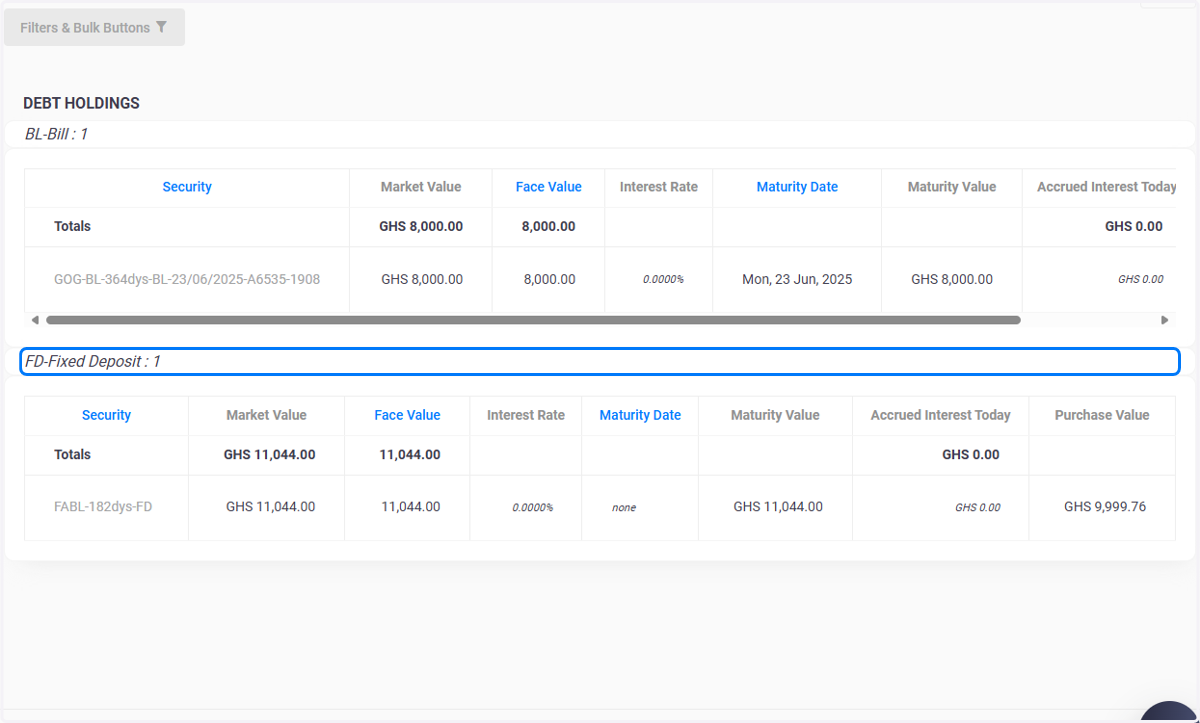 Fixed Deposit