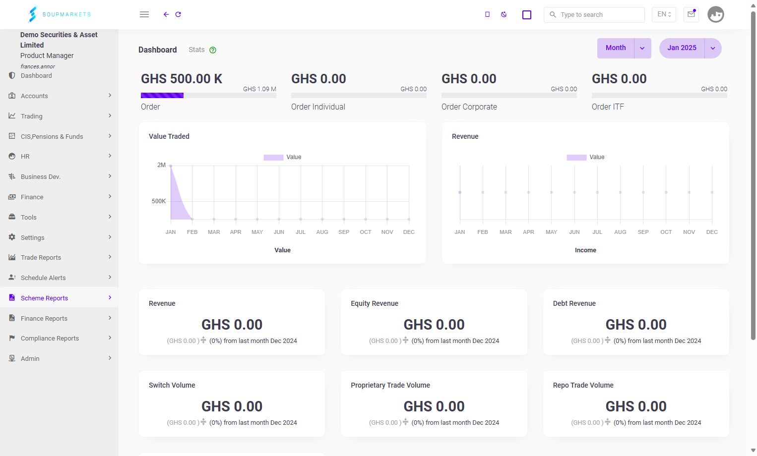 Click on Scheme Reports