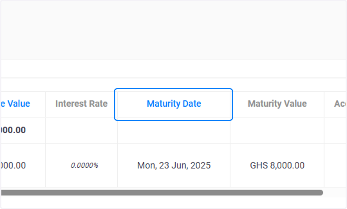 Maturity Date