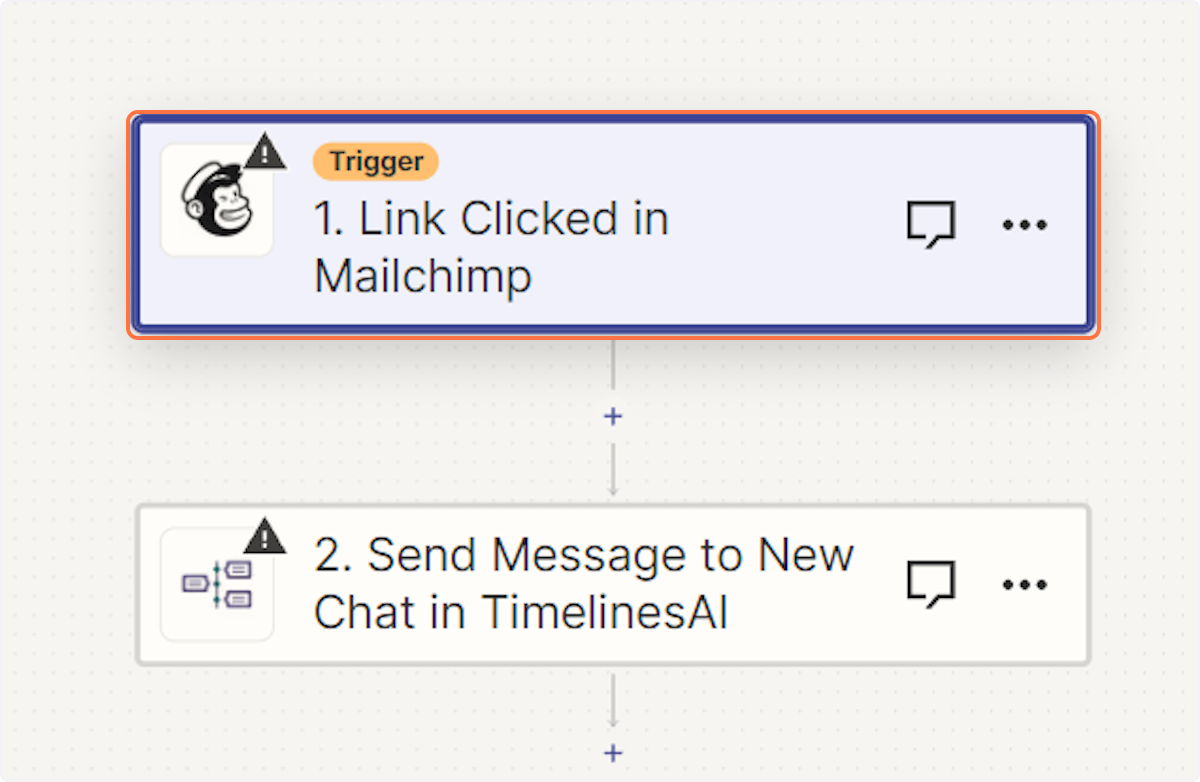 MailChimp WhatsApp integration