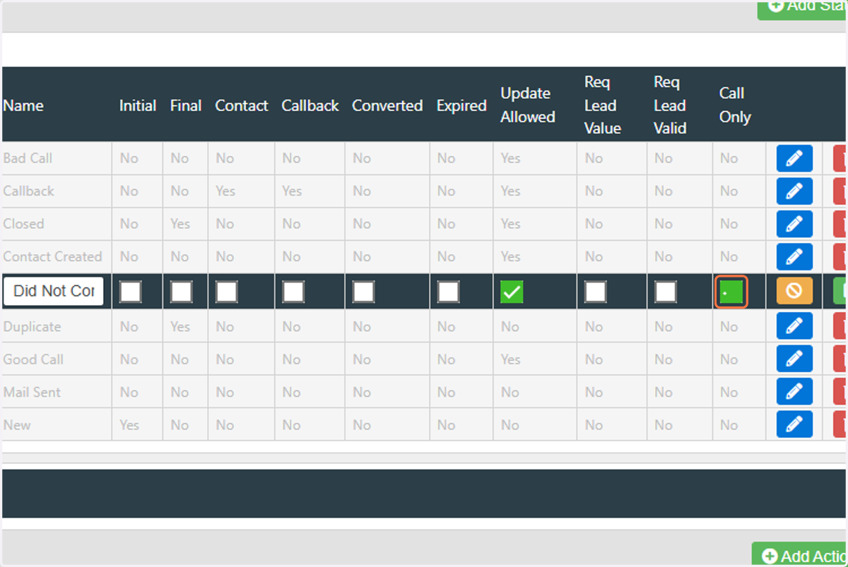 Click on the "Call Only" checkbox to mark this state as a call only state that won't change the lead state
