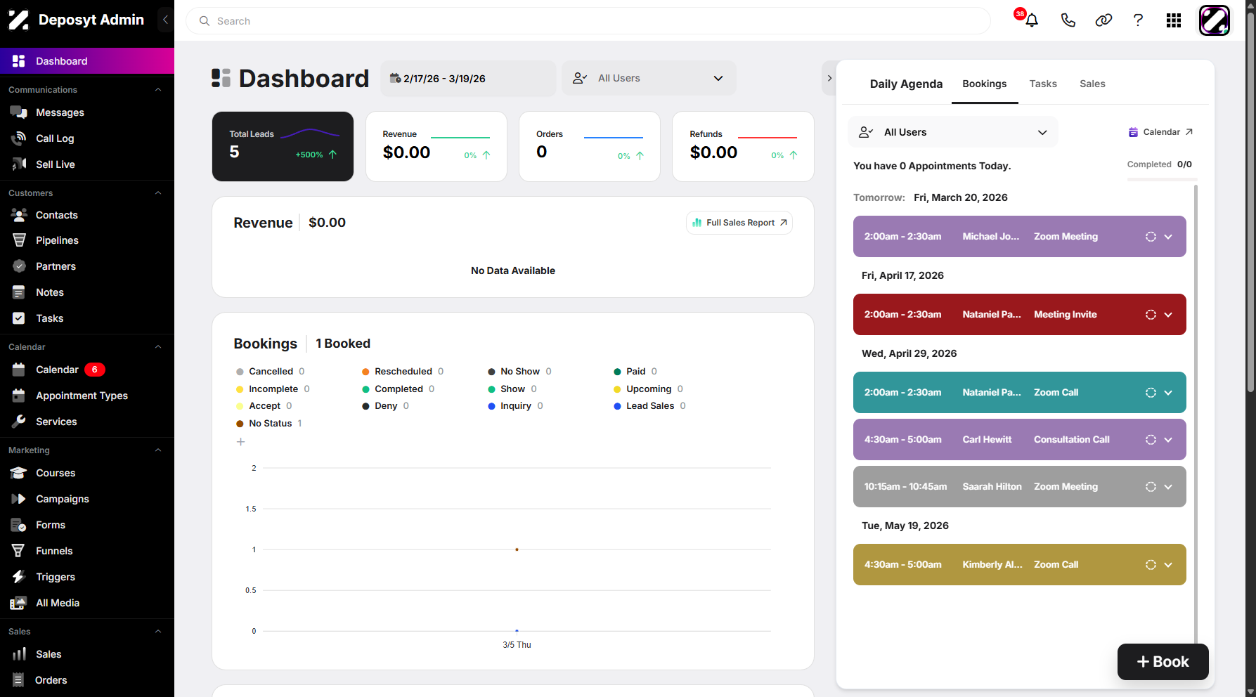 Step 1: On your dashboard, click the user dropdown menu in the top-right corner.