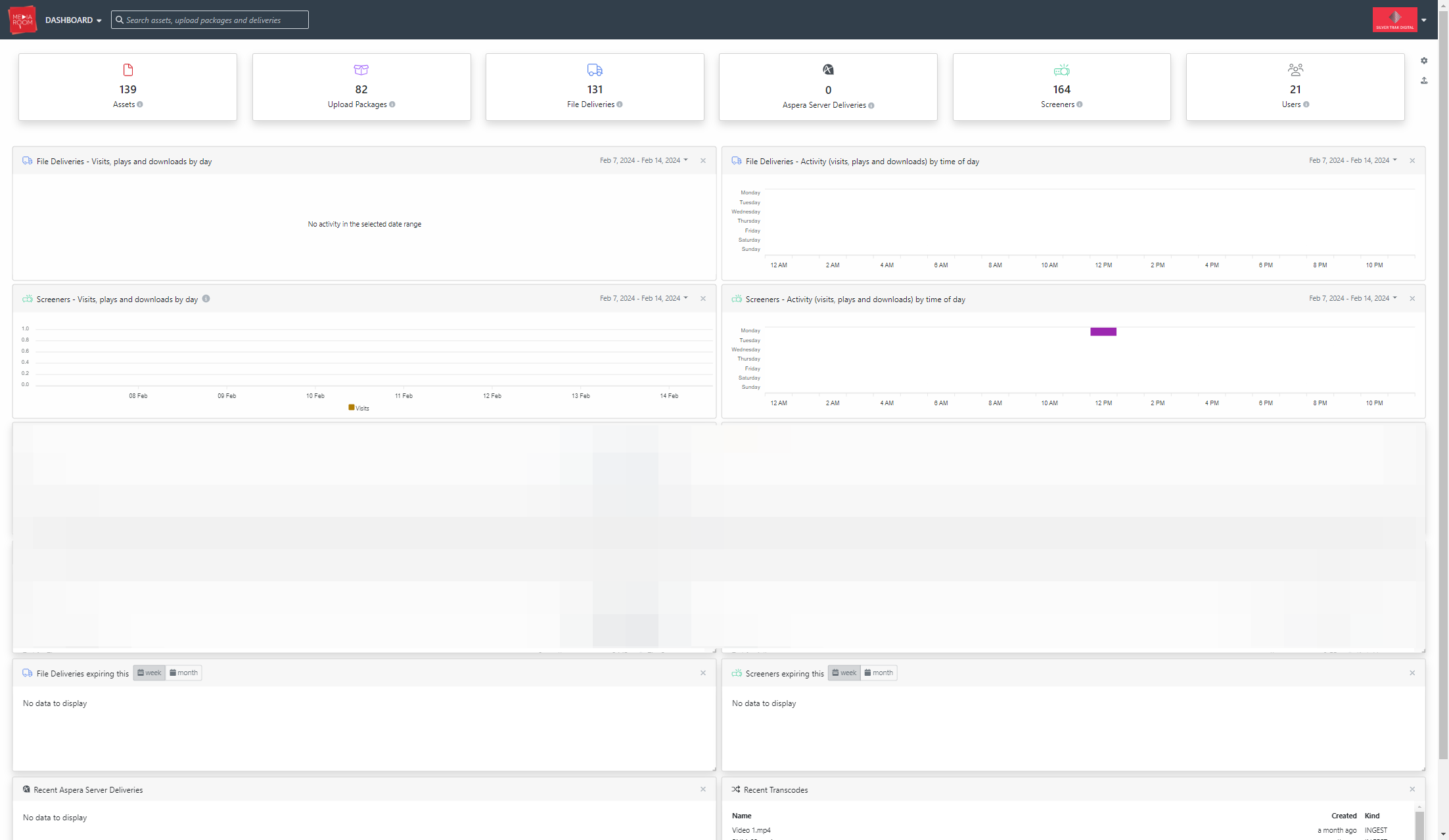 To disable all access to a delivery, click DASHBOARD