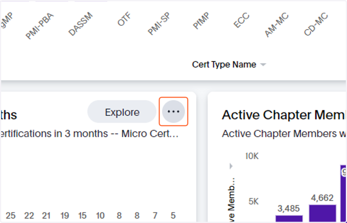 Click on the 3 dots on the "Active Certification in the Last 3 Months"