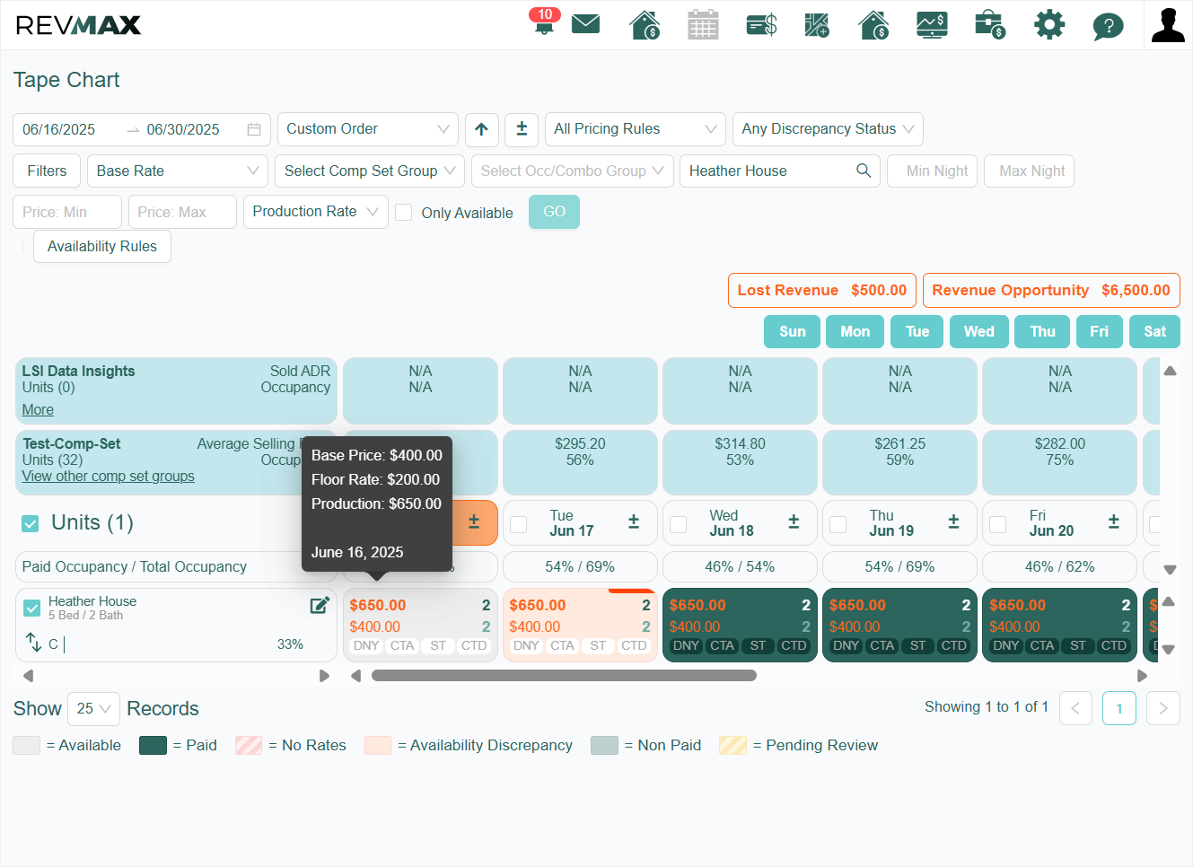 You’ll now see that the Base Rate has updated to the amount you set, and it’s displayed in bold orange text as well.