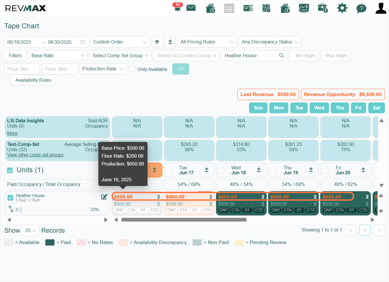 You’ll notice that the Top/Final Rate has updated to reflect the amount you set, now displayed in bold orange text. Additionally, when you hover over the rate, you’ll see that your manual override is shown as the “Production Rate.”