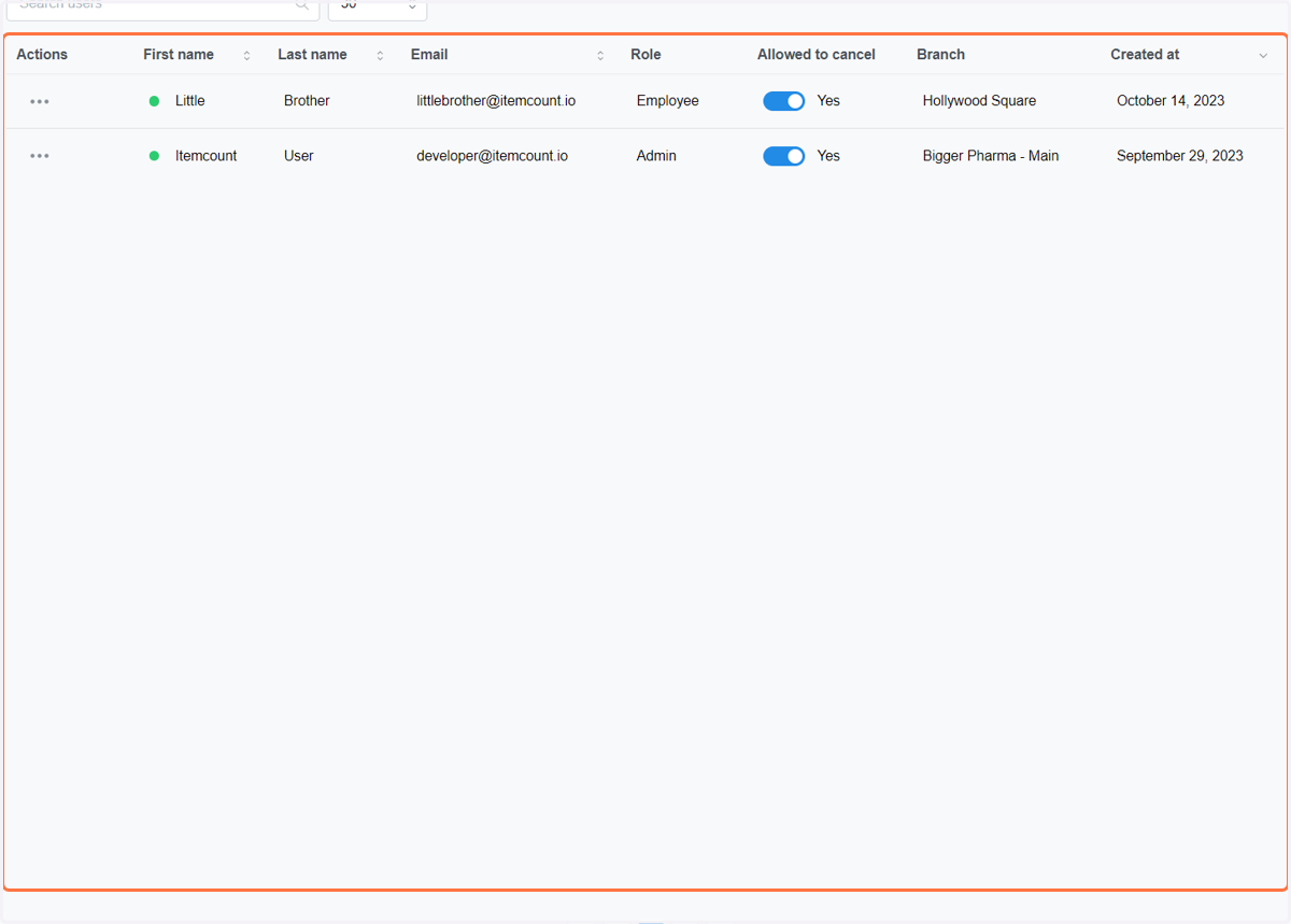 Display of users page.
