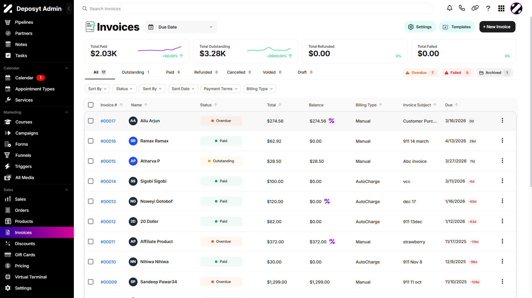 View Invoice Details