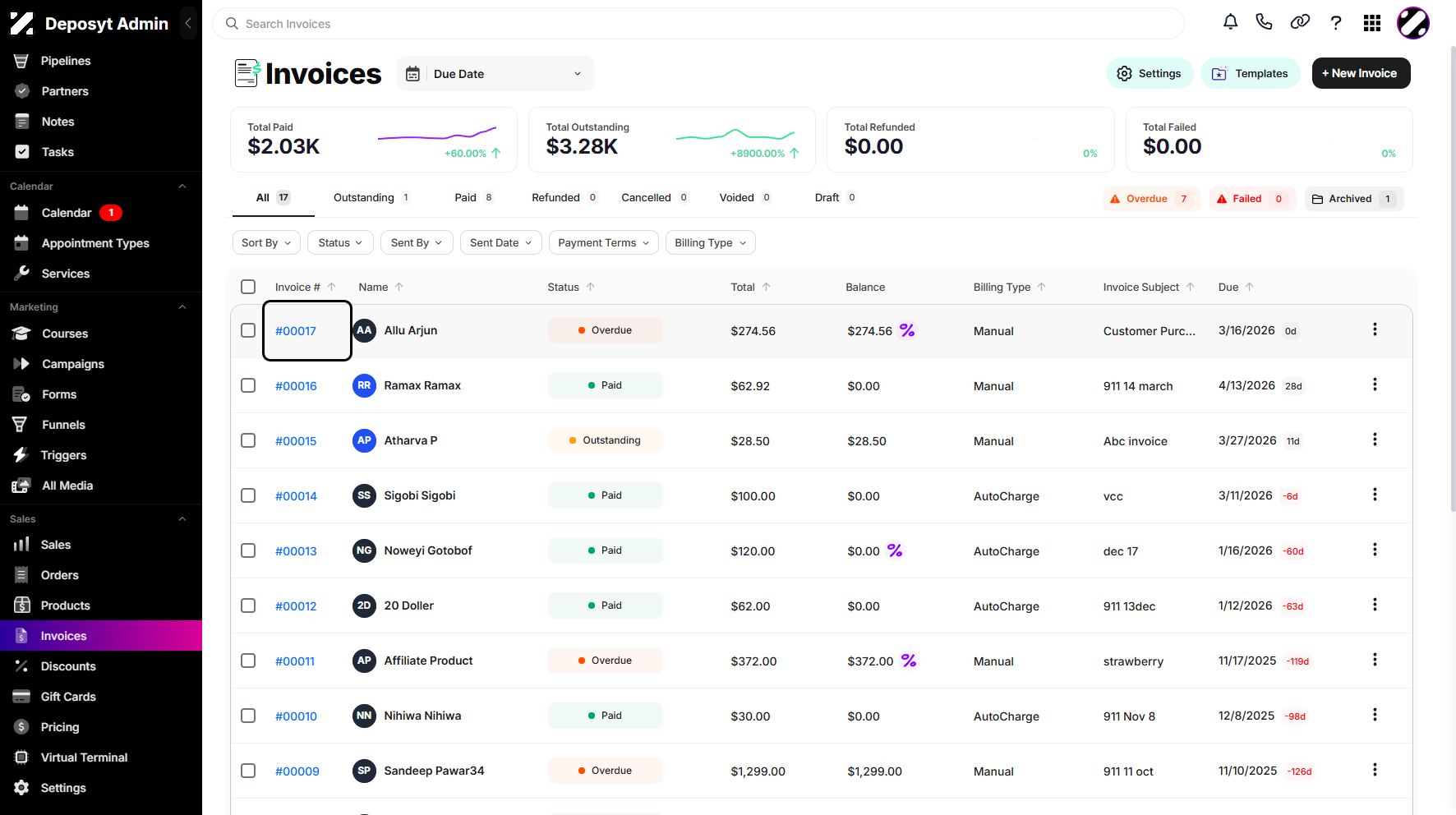 Metaviewer Invoicing View Invoice Details