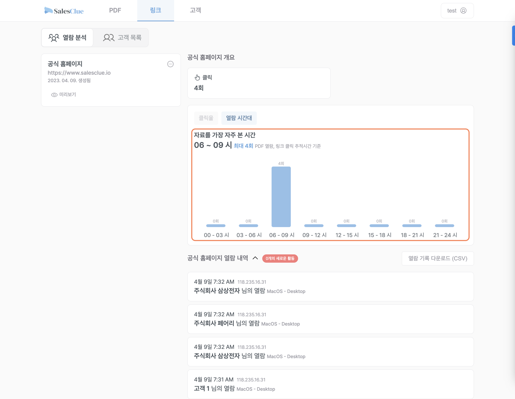 "열람 시간대" 탭을 클릭하면 클릭이 많이 발생한 시간대도 확인할 수 있습니다