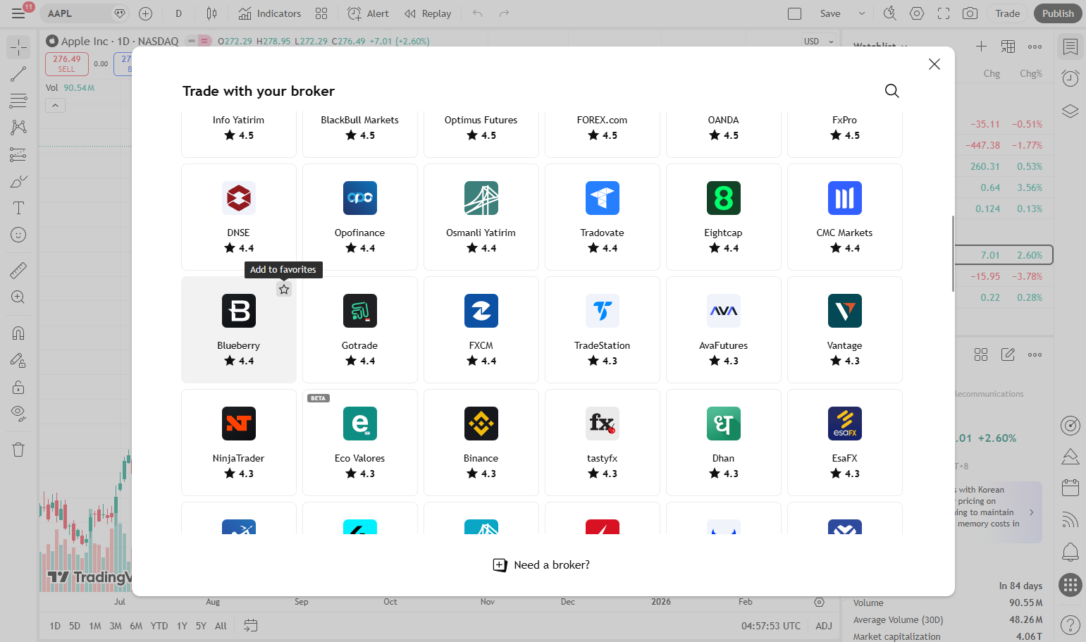 Addtionally, you can also click on Add to favorites, by hovering over the Blueberry logo, and click the star icon.