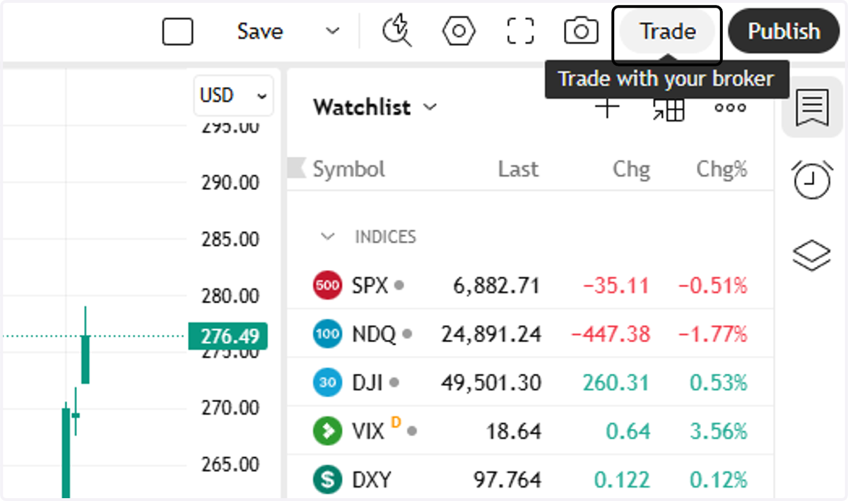 Click on Trade