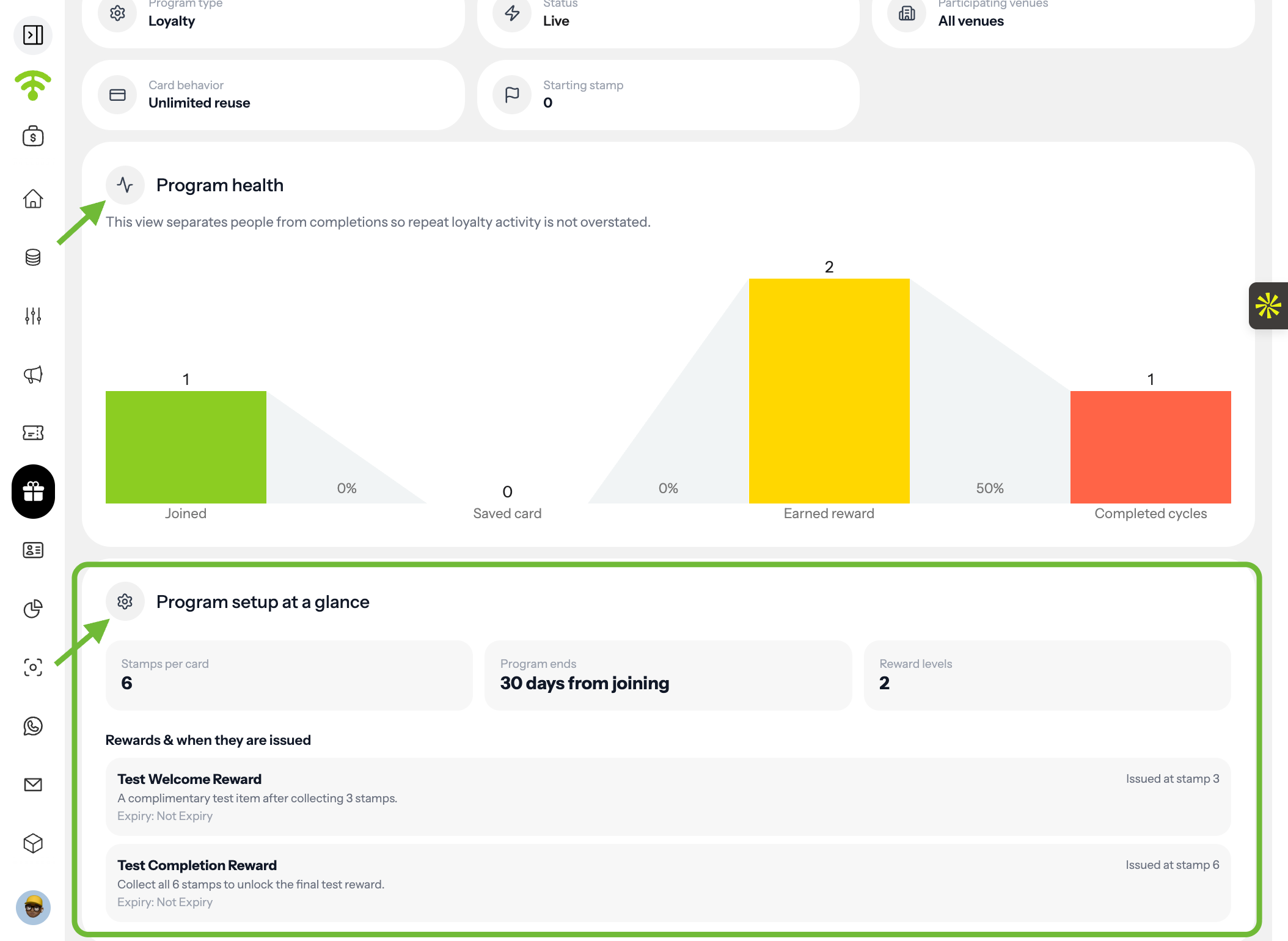 Review Program Health