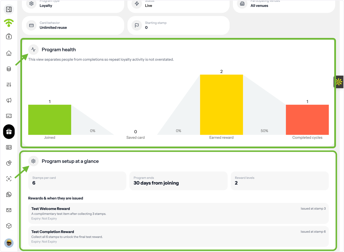 Review Program Health