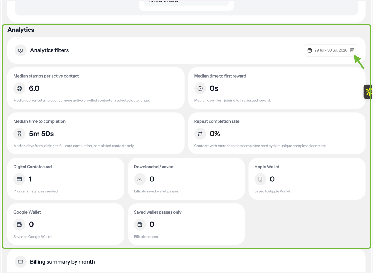 View Performance Analytics