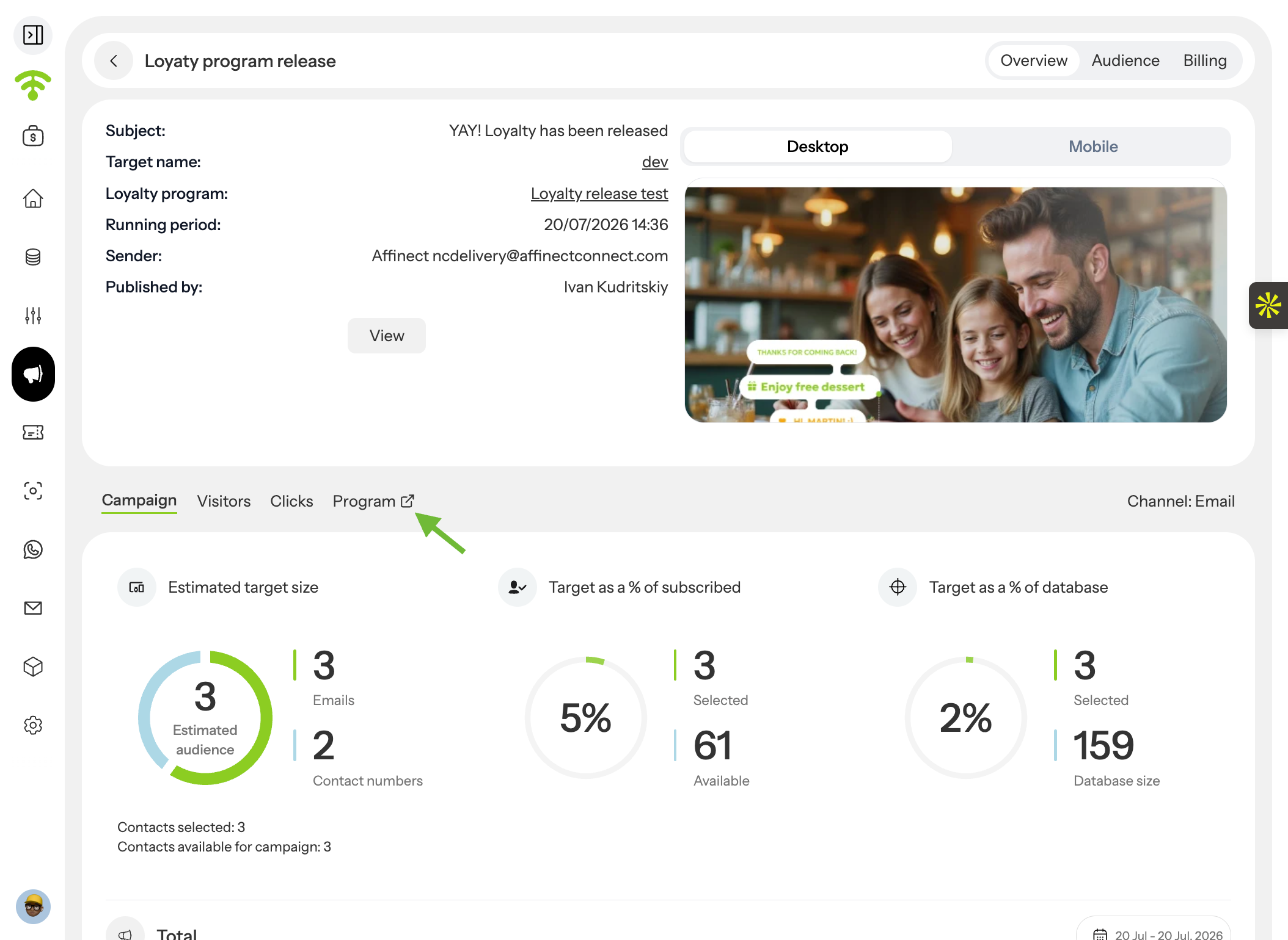 View Program Analytics