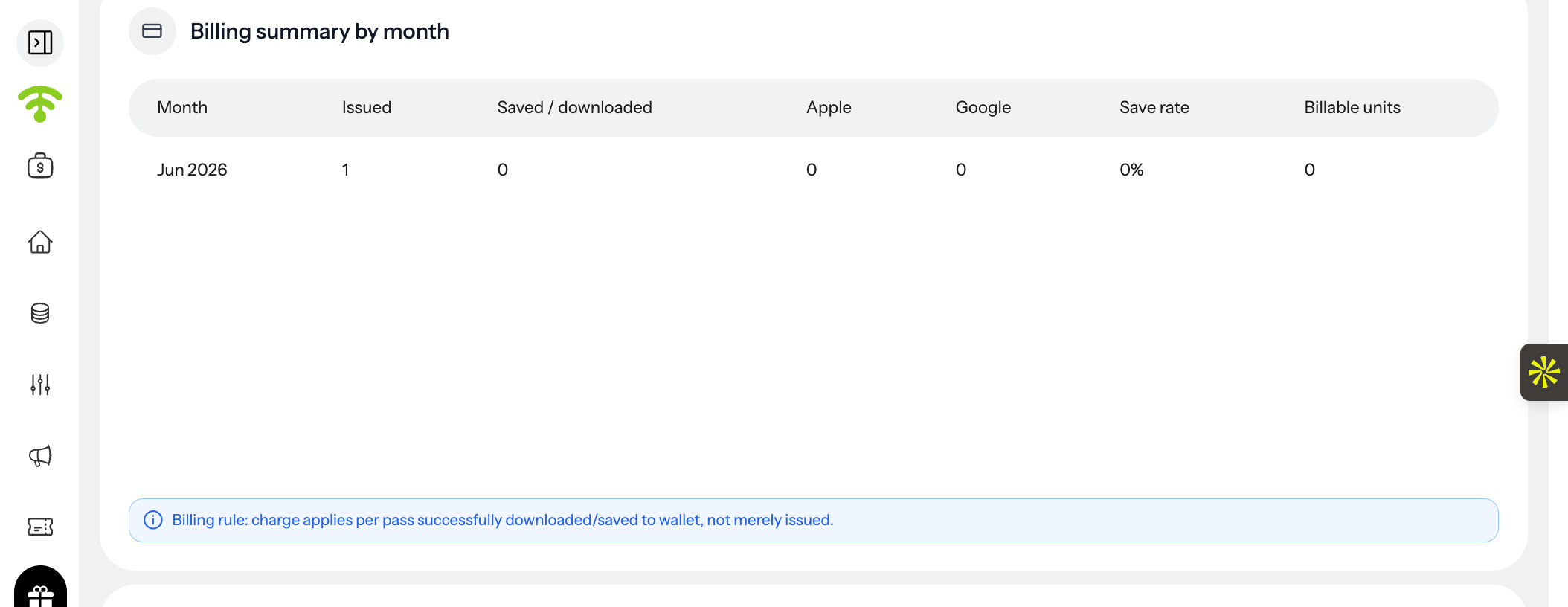 Review Billing Summary