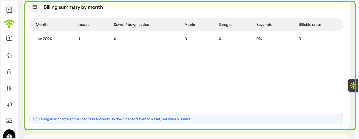 Review Billing Summary