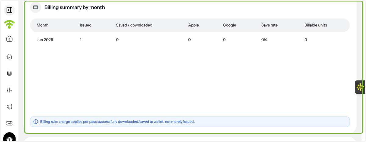 Review Billing Summary