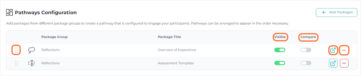 Once you have selected all your Package(s), further configure the Packages in Pathways Configuration.