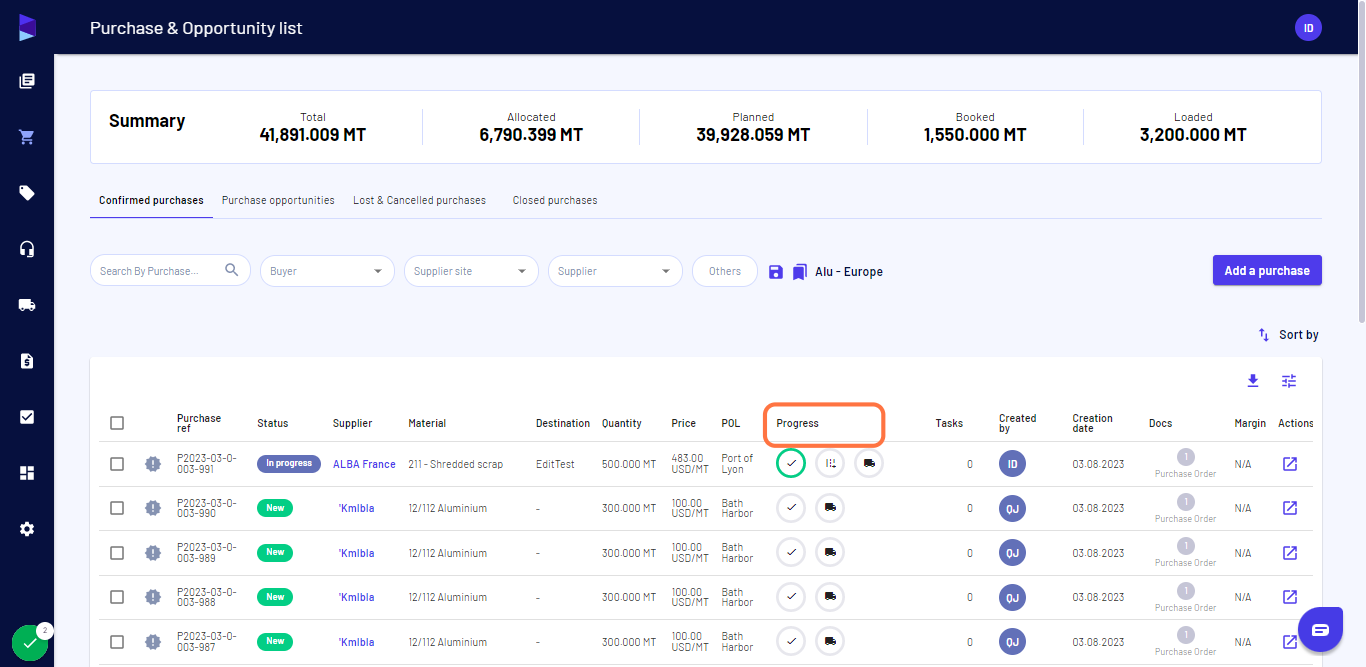 Here in the "Progress" bar you can check the allocation status