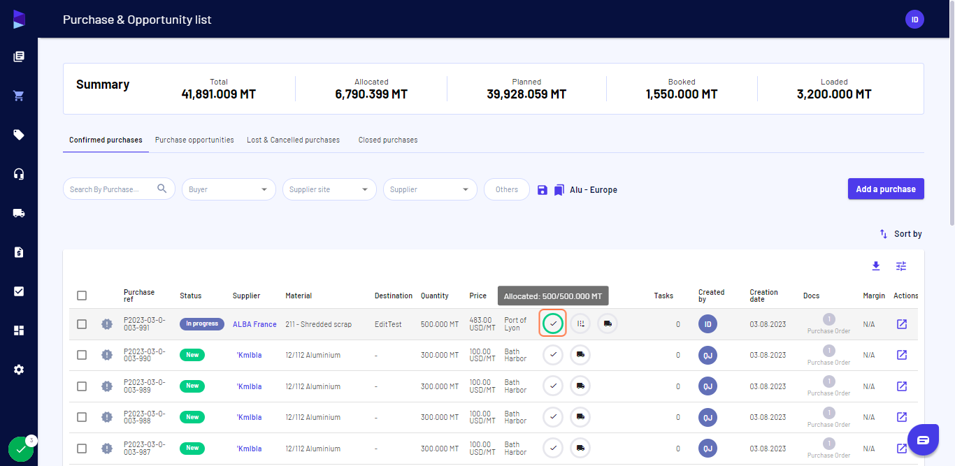 Hover over to see the allocation status. Like here it is showing completely allocated
